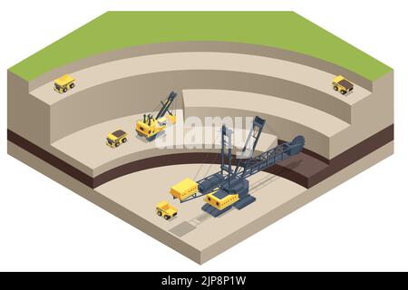 Isometrischer Bergbaubruch, Mine mit großem Baggerwagen und Bucket-wheel Bagger. Kohlebergwerk. Ausrüstung für die Bergbauindustrie. Schaufelrad Stock Vektor