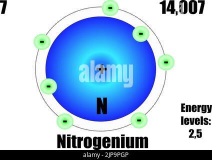Stickstoffatom, mit Masse und Energie. Vektorgrafik Stock Vektor