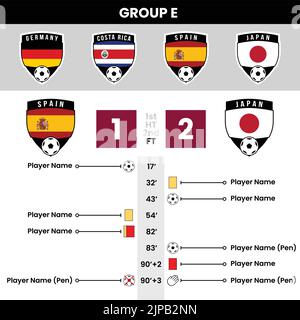 Fußballspiel-Events und -Details mit schildförmigen Teamsymbolen Stock Vektor