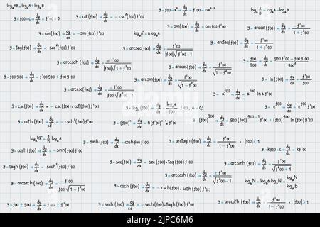 Logarithmische, derivative, trigonometrische, logarithmische, hyperbolische und inverse Gleichungen und Formeln auf dem Hintergrund des Papiers Stock Vektor