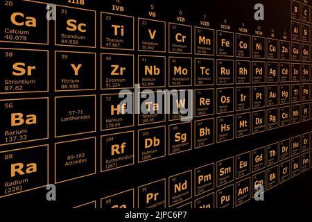 Futuristischer perspektivischer Hintergrund des Periodensystems chemischer Elemente mit ihrer Ordnungszahl, ihrem Atomgewicht, ihrem Elementnamen und ihrem Symbol auf einem bla Stock Vektor