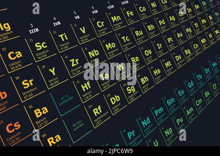 Farbenfroher futuristischer Hintergrund in Perspektive des Periodensystems chemischer Elemente mit ihrer Ordnungszahl, ihrem Atomgewicht, ihrem Elementnamen und ihrem System Stock Vektor