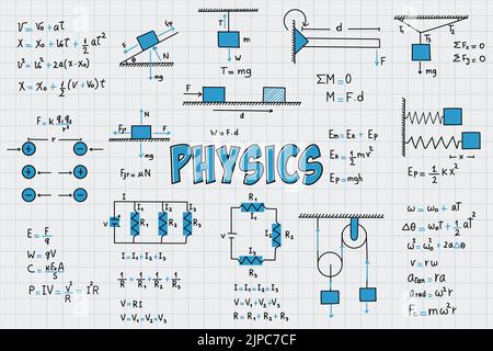 Hinweise zu Übungen, Formeln und Gleichungen der Physik, gleichförmige geradlinige Bewegung, Statik, Elektromagnetismus, elektrische Schaltungen, Reibkraft, en Stock Vektor