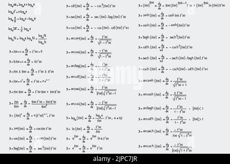 Gleichungen und Formeln von Logarithmen, Derivaten, trigonometrischen, logarithmischen, hyperbolischen und inversen auf weißem Hintergrund Stock Vektor