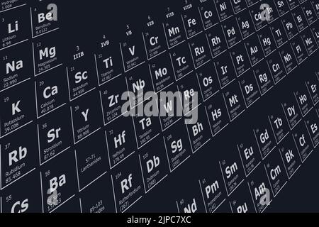 Futuristischer perspektivischer Hintergrund des Periodensystems chemischer Elemente mit ihrer Ordnungszahl, ihrem Atomgewicht, ihrem Elementnamen und ihrem Symbol auf einem bla Stock Vektor