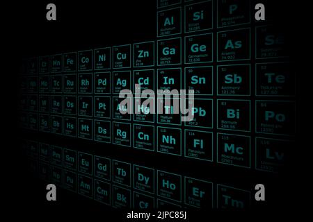 Der futuristische Hintergrund des Periodensystems der chemischen Elemente perspektivisch mit ihrer Ordnungszahl, ihrem Atomgewicht, ihrem Elementnamen und ihrem Symb Stock Vektor