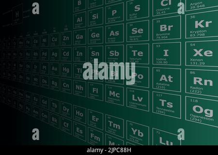 Futuristischer Hintergrund des Periodensystems der chemischen Elemente mit ihrer Ordnungszahl, ihrem Atomgewicht, ihrem Elementnamen und ihrem Symbol in der Perspektive o Stock Vektor