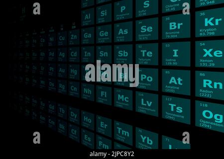 Hintergrund des Periodensystems der chemischen Elemente mit ihrer Ordnungszahl, ihrem Atomgewicht, ihrem Elementnamen und ihrem Symbol in der Perspektive auf einem schwarzen b Stock Vektor