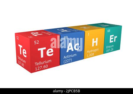 3D Darstellung von Würfeln der Elemente des Periodensystems, Tellur, Actinium, Wasserstoff und Erbium, die den Wortlehrer bilden. Wissenschaft, Technologie und Stockfoto