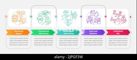 Arten von Werbestrategien Rechteck Infografik Vorlage Stock Vektor