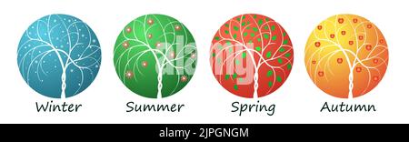 Satz mit vier Symbolen in flacher Ausführung. Abstrakter Baum, der in der Winter-, Sommer-, Frühjahr- und Herbstsaison dargestellt wird. Mehrfarbige Elemente für die Gartengestaltung. Isola Stock Vektor