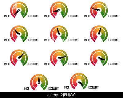 Bonitätskennzahl von gut bis schlecht. Rating von Investmentfonds. Satz von Symbolen mit einem Pfeil, der auf weißem Hintergrund isoliert ist. Design für ein Stock Vektor