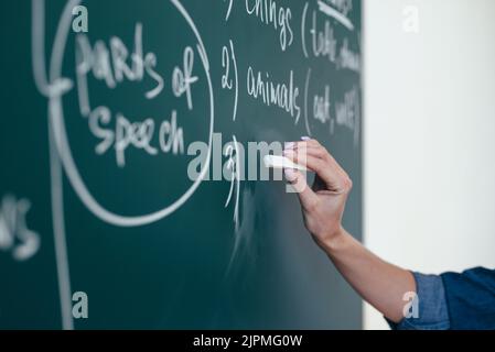 Der Lehrer schreibt englische Regeln auf die Tafel Stockfoto