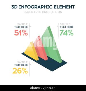 Isometrisches 3D-Vektor-Diagramm, Dreieck-Pyramide-Diagramm. Infografik-Präsentation, Finanzbericht für Designdaten. Vektorgrafik für Geschäftsstatistiken Stock Vektor