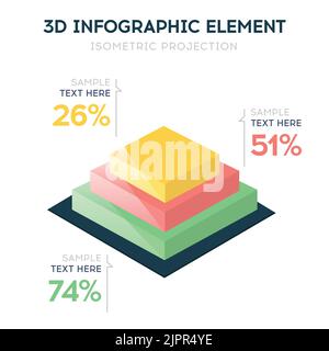 Isometrisches 3D-Vektor-Diagramm, Pyramidendiagramm. Infografik-Präsentation, Finanzbericht für Designdaten. Vektorgrafik für Geschäftsstatistiken Stock Vektor
