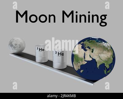 3D Illustration eines symbolischen Förderbands zwischen Erde und Mond, der vom Mond aus Heliumfässer zur Erde transportiert. Elemente dieses Bildes furnen Stockfoto