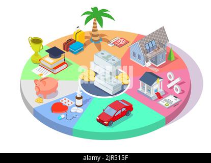 Finanzmanagement-Vektor. Darstellung des Kreisdiagramms für die Budgetplanung. Kostenberechnung für Gesundheitswesen, Reisen und Urlaub, Bildung, Auto und neue AP Stock Vektor