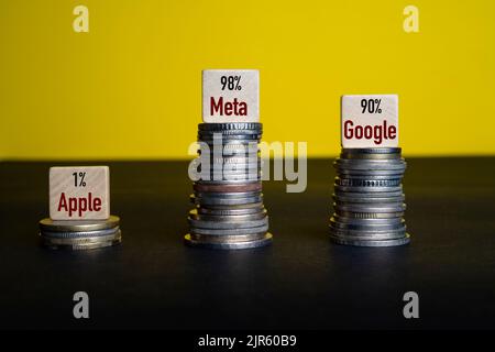 Ein paar Stapel Münzen auf dem Tisch. Das Konzept der Prozentsätze der Werbeeinnahmen auf den Gesamtumsatz der Unternehmen Apple, Meta und Googl Stockfoto
