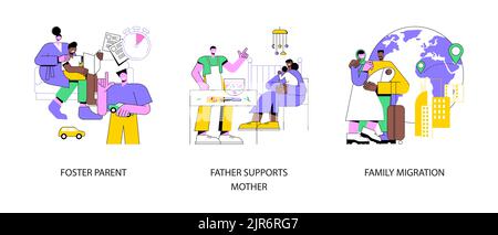 Familienleben abstraktes Konzept Vektor Illustration Set. Elternteil fördern, Vater unterstützt Mutter, Familienmigration, Adoptivkind, müde Mutter, Immigrationsprogramm, zusammen zu Hause abstrakte Metapher. Stock Vektor