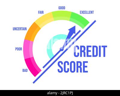 Ausgezeichnete Kredit-Score. Bonitätsindikator mit einem Richtungspfeil von schlecht zu exzellent, isoliert auf weißem Hintergrund. Kreditpunktestand. Design Stock Vektor