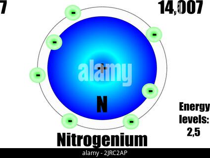 Stickstoffatom, mit Masse und Energie. Vektorgrafik Stock Vektor