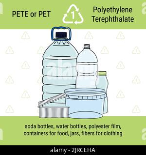 Infografik zum Recycling-Code für PET-Kunststoff. Polyethylenterephthalat ist Polymerharz für Kleidung, Behälter für Flüssigkeiten und Lebensmittel. Abfallmanag Stock Vektor