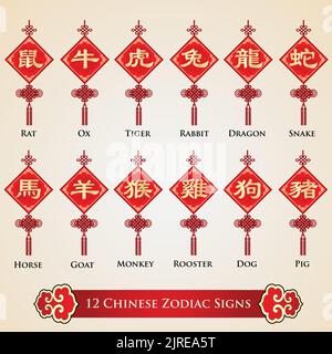 Chinesisches Sternzeichen und Zeichen, chinesische Astrologie Stock Vektor