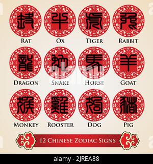 Chinesisches Sternzeichen und Zeichen, chinesische Astrologie Stock Vektor