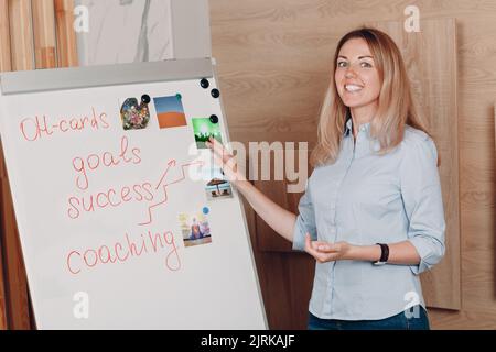 Frau junge Erwachsene Coach Coaching mit OH-Karten auf Whiteboard Flipchart Indoor Training Psychologie. Stockfoto