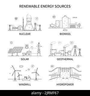 Konzept für erneuerbare Energiequellen. Vektorgrafik für Linien. Umweltfreundliche Kraftwerke. Stock Vektor