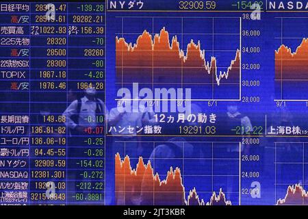 Tokio, Japan. 24. August 2022. Menschen mit Schutzmasken spiegeln sich auf einer elektronischen Tafel wider, auf der die japanischen Indizes Nikkei und US-Nasdaq vor einer Maklerfirma in Tokio abgebildet sind. (Bild: © James MATSMOoto/SOPA Images via ZUMA Press Wire) Stockfoto