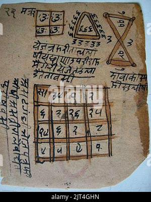 Zweiseitige Yantra-Karten, bequem tragbar 03. Stockfoto