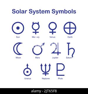 Sonnensystem Symbole Vektor - Astronomie Zeichen - Sammelpaket - Sonne, Merkur, Venus Erde Mond Mars Jupiter Saturn Uranus Neptun Pluto Vektor Zeichen Stock Vektor