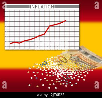 Tisch, mit steigender Inflation und einer 50-Euro-Banknote, die sich in Konfetti auflöst. Spanische Flagge im Hintergrund. (Keine echten Zahlen, nur Illustration). Stockfoto