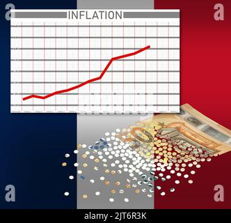 Tisch, mit steigender Inflation und einer 50-Euro-Banknote, die sich in Konfetti auflöst. Französische Flagge im Hintergrund. (Keine echten Zahlen, nur Illustration). Stockfoto