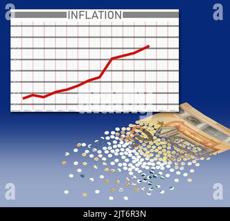 Tisch, mit steigender Inflation und einer 50-Euro-Banknote, die sich in Konfetti auflöst. (Keine echten Zahlen, nur Illustration). Stockfoto