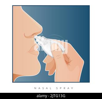 Menschliche Nase - Nasenspray - Stockillustration als EPS 10 Datei Stock Vektor