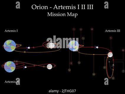 Artemis-Projekt – Missionsübersicht. Orion Raumschiff und Space Launch System Rocket. Elemente dieses Bildes, die von der ESA zur Verfügung gestellt wurden Stockfoto