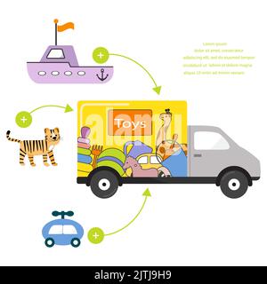 Vektor-Illustration Bestellen Sie das Kind Spielzeug. Schnelle Lieferung mit dem Auto aus dem Geschäft. Online-Shopping. Bestellung von Artikeln im Internet. Von zu Hause aus online einkaufen. Glücklich Stock Vektor