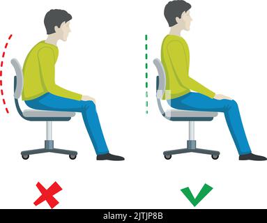 Richtige und falsche Sitzhaltung. Person im Stuhl Pose Stock Vektor