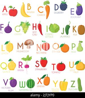 Cute Cartoon illustrierte Alphabet mit Obst und Gemüse. Englisches Alphabet. Lesen lernen. Isolierte Vektordarstellung. Stock Vektor