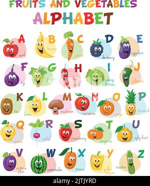 Niedliche Cartoon illustrierte Alphabet mit lustigen Obst und Gemüse Zeichen. Englisches Alphabet. Lesen lernen. Isolierte Vektordarstellung. Stock Vektor