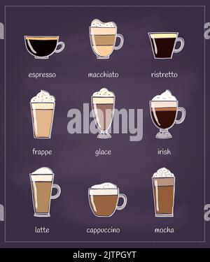 Verschiedene Kaffeesorten wie Espresso, Macchiato, Ristretto, Frappe, Glace, irisch, Latte, Cappuccino und Mokka auf der Tafel. Stock Vektor