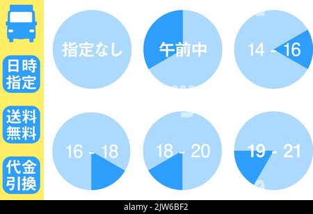Illustration Satz von Liefertermin und Uhrzeit Bezeichnung wie Online-Shopping Übersetzung: Datum und Uhrzeit angeben, kostenloser Versand, Nachnahme Stock Vektor