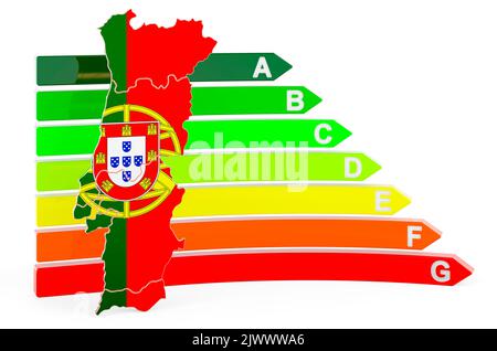 Portugiesische Karte mit Energieeffizienzklasse, Darstellung 3D isoliert auf weißem Hintergrund Stockfoto