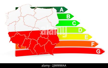 Polnische Karte mit Energieeffizienzklasse, Darstellung 3D isoliert auf weißem Hintergrund Stockfoto