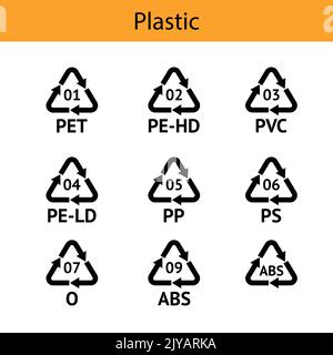 Codes für das Recycling von Kunststoffen. Recycling-Symbol auf einem isolierten Hintergrund. Mobius-Streifen. Spezielles Symbol für Sortierung und Recycling. Zweite Verwendung. Vektor-Illus Stock Vektor