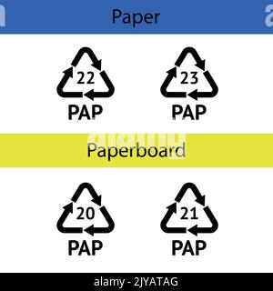 Papierrecycling-Codes. Recycling-Symbol auf einem isolierten Hintergrund. Mobius-Streifen. Spezielles Symbol für Sortierung und Recycling. Zweite Verwendung. Vektor illustrr Stock Vektor