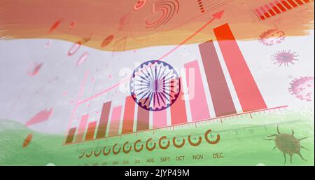 Zusammensetzung von covid 19 Zellen und Statistiken über indische Flagge Stockfoto