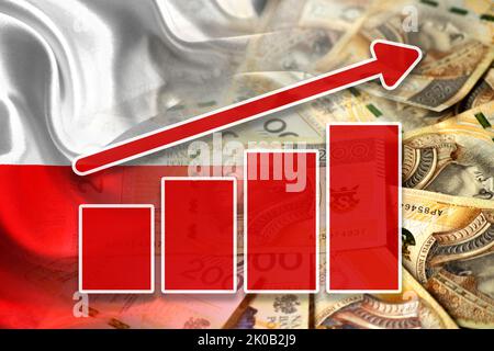 Wirtschaftsdiagramm: Steigender Pfeil, polnische złoty-Geldscheine und polnische Flagge (Geld, Wirtschaft, Unternehmen, Finanzen, Inflation, Krise) Stockfoto
